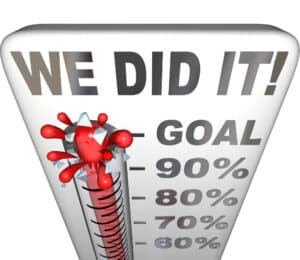 Successful online fundraisers